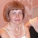 Елена Марценюк (Щеголева)