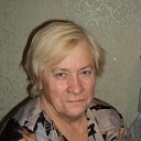 Людмила Кужелева