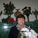 Ирина Павлова (Бородина)