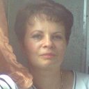 Светлана Шапка
