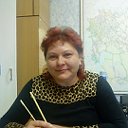 Елена Желева