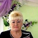 Ольга Колчина (Ивушкина)