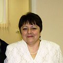 Ирина Мирошниченко