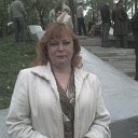 Наталья Исаченко(Трещеткина)