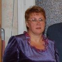 Светлана Евглевская(Сквазникова)