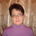 Ольга Фомина (Швырова)