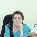 Елена Терещенко (Малюкова)
