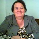 Зина Ибрагимова