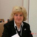 Татьяна Батова