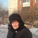 Светлана Тюрюханова