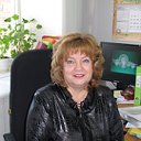 Валентина Янко (Косик)