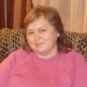Ирина Завадская