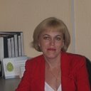 Екатерина Попова