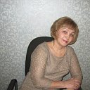 Ирина Шнейдмиллер-Житова