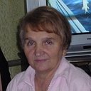 Мария Вискова