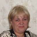 Ирина Сивакова