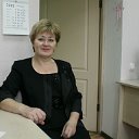 Надежда Аббатурова