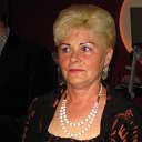 Ольга Ситько