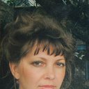 Татьяна Несмеянова (Ракова)