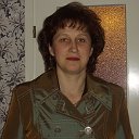 Наталья Бруханская (Перхова)