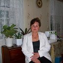 Нина Бахорина (Данилова)