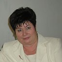 Татьяна Клименко (Стрельникова)