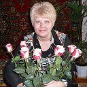Нина Щербакова (Астахова)