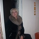 Светлана Рачек (Куликова)