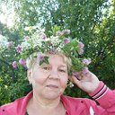 Людмила Чиянова(Корзунина)