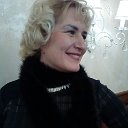 Ирина Иваненко (Храмова)