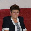 Татьяна Ходонович