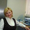 Ирина Ранишевская
