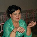 Светлана Лопатенко(Галямова)