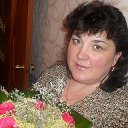 Светлана Кравченко (Горбенко)