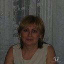 Елена Пилютик