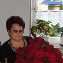 Анна Короткова (Шермер)
