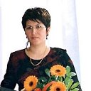 Севиль Абасова