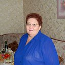 Нина Черкасова (Гайдук)