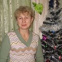 СВЕТЛАНА ЛОПАТИНА