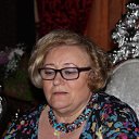 Ирина Гопошко