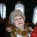 Наталья Шупина
