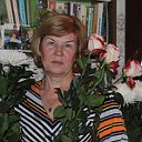 Галина Козлова