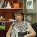 Елена Климова (Кусок)