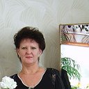 Ирина Сыровацкая