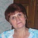 Елена Матюхина