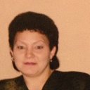 Мира Ашимбаева (Шарипова)