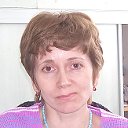 Анна Карымова(Пермякова)