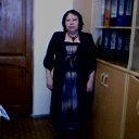 Валентина Царегородцева-Богрецова