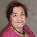Мария Запевалова