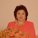 Людмила Землянова